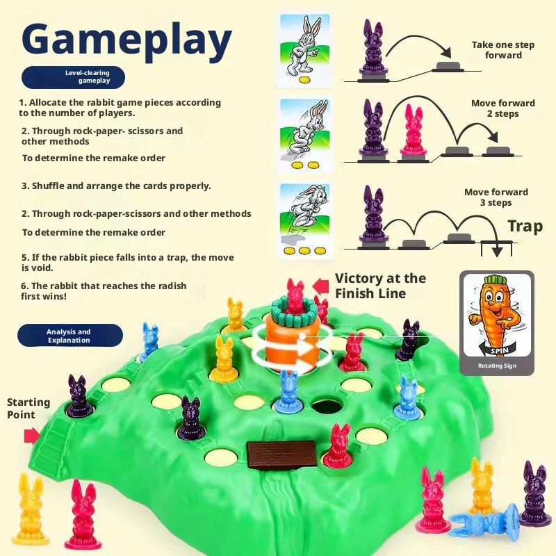 Board Game Land - Hot Sale Fun Toy Rabbit Trap