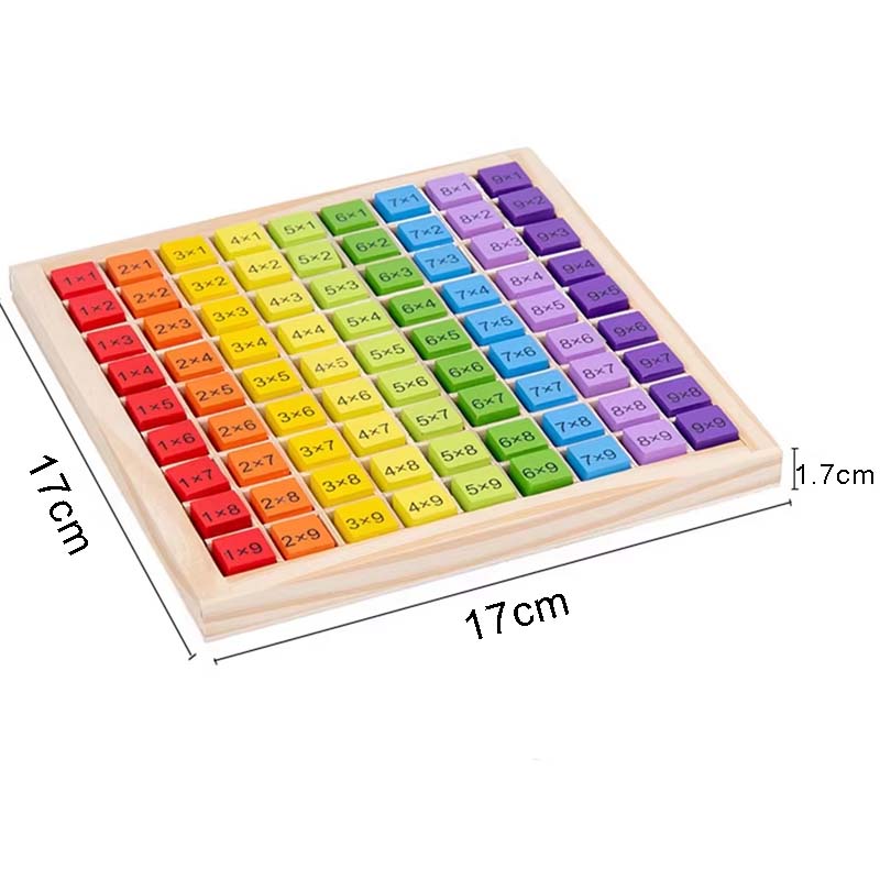 Montessori Children Educationa - đánh giá và giá Board Game Land